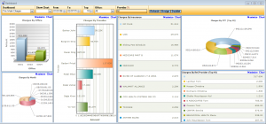 EHR & Billing Reporting Dashboards